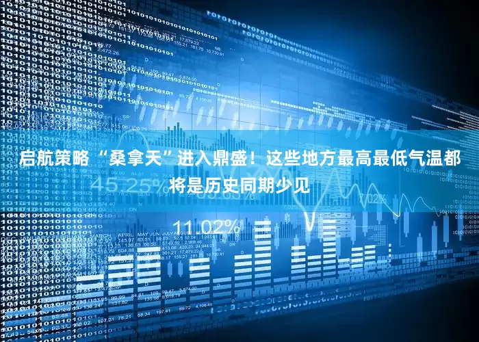 启航策略 “桑拿天”进入鼎盛！这些地方最高最低气温都将是历史同期少见
