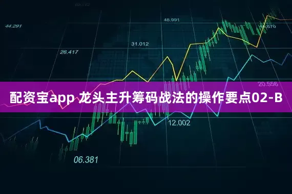 配资宝app 龙头主升筹码战法的操作要点02-B
